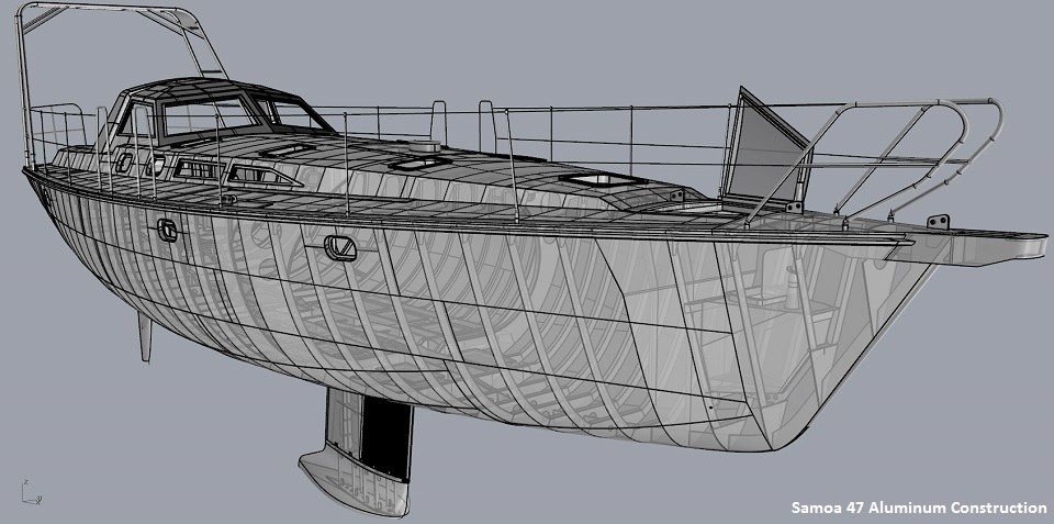 VK Yacht - Advanced Design and Superior Aluminum Construction